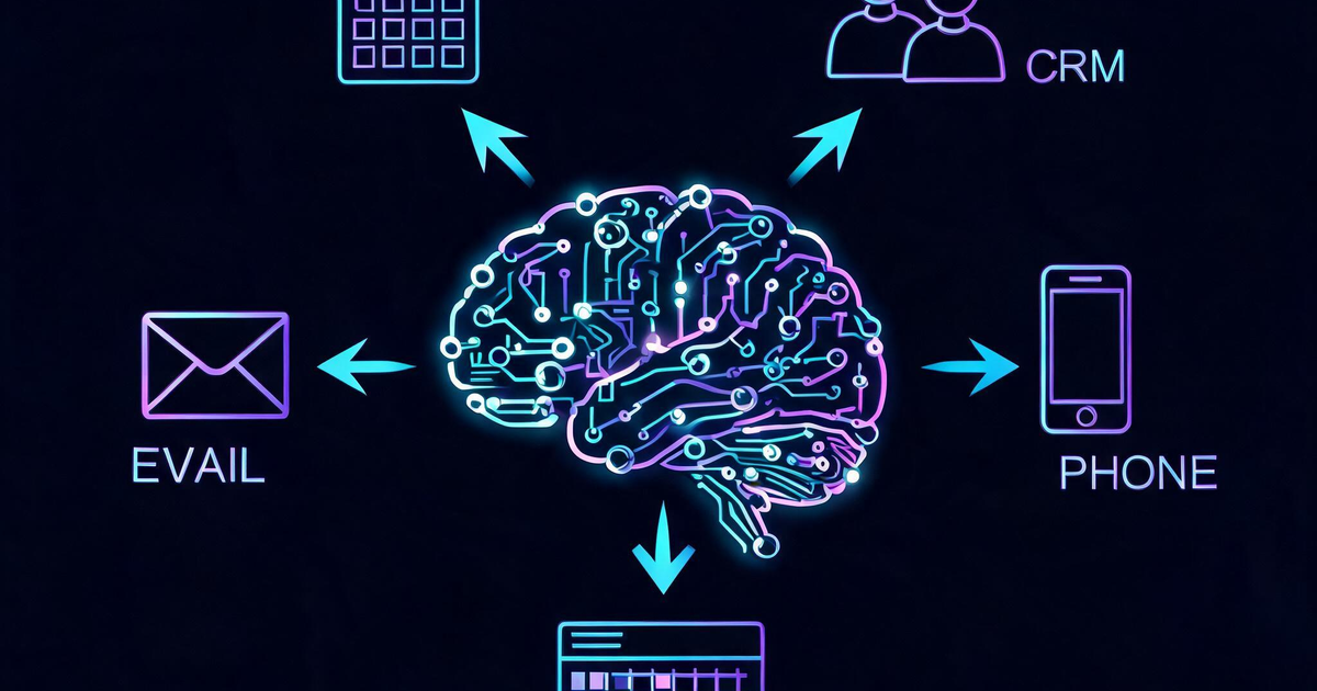 Automated lead generation pipeline diagram with AI enrichment