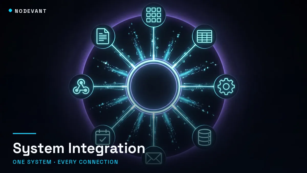 System Integration — Connect your CRM, marketing, finance, and ops tools into one seamless 