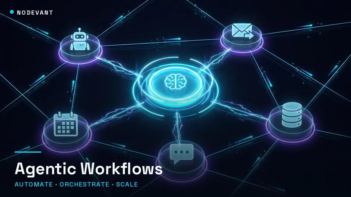 Agentic Workflows — n8n/Make orchestration with intelligent automation that adapts to your